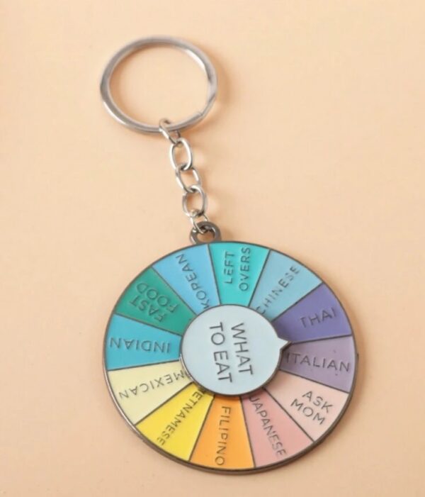 Rotatable menu turnable keychain