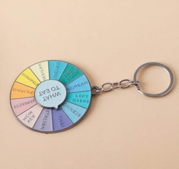 Rotatable menu turnable keychain