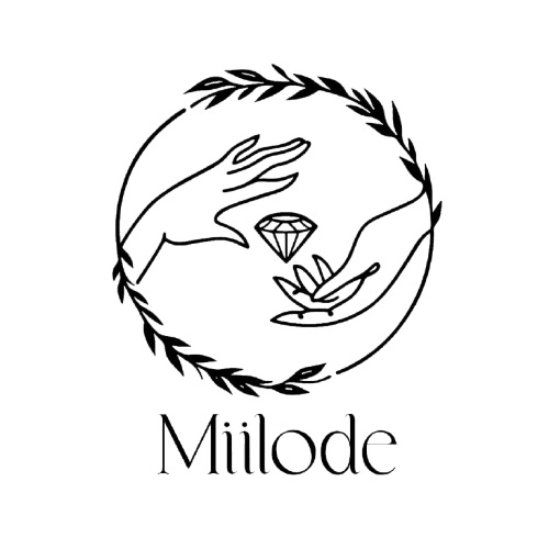 miilode.com